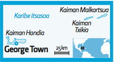 Kaiman uharteak Kaiman uharteak
